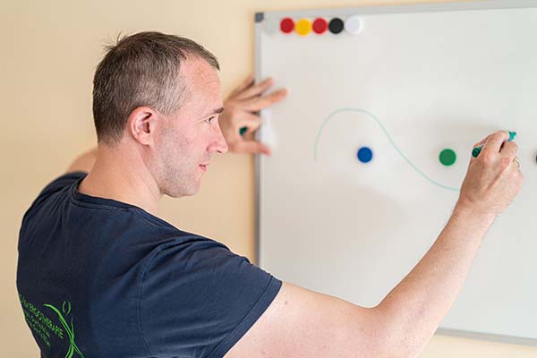 Therapieangebot Ergotherapie Gerdes-Röben Rastede